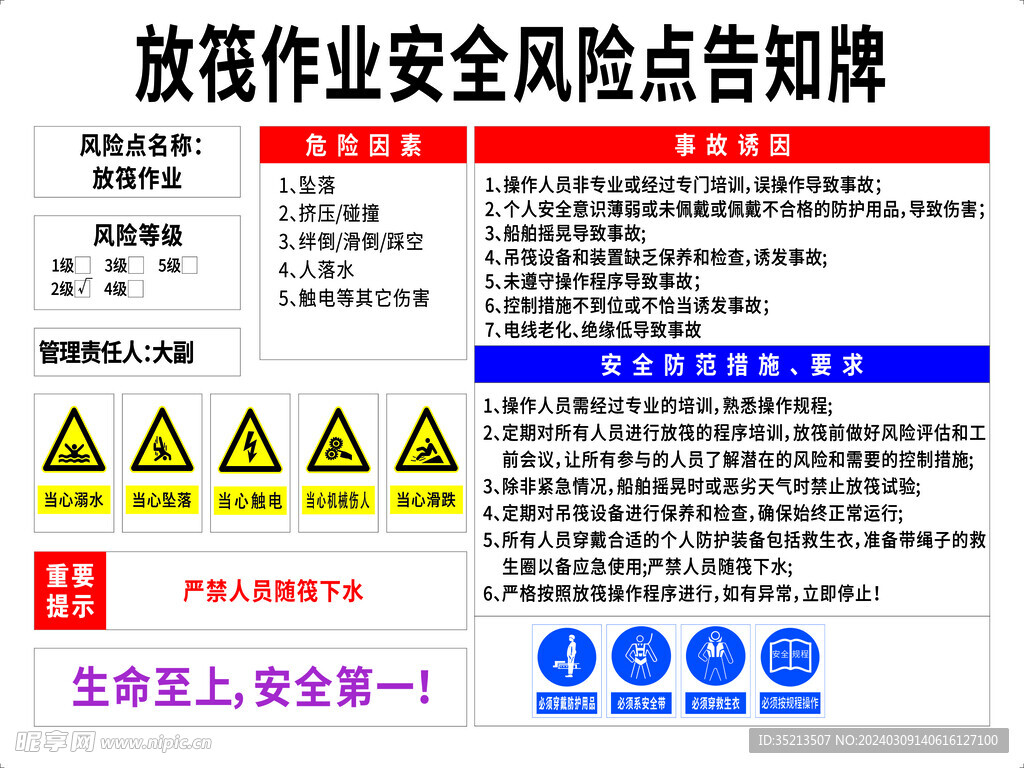 放艇 放筏安全风险点告知牌