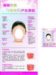 面部色斑痤疮成因分析图
