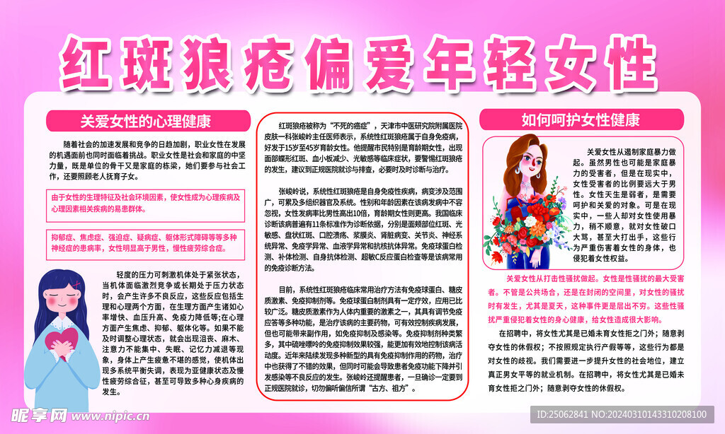红斑狼疮
