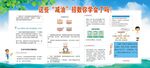 健康教育宣传栏