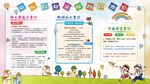 幼儿园安全教育宣传栏