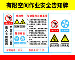 有限空间安全作业告知牌