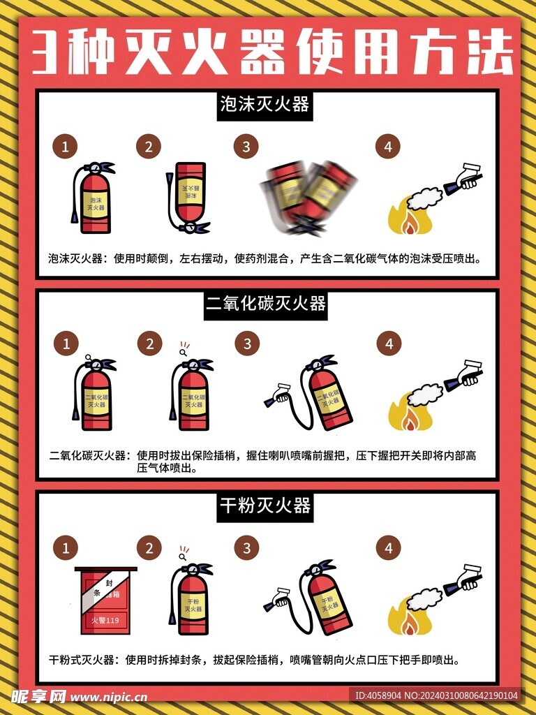 灭火器使用方法