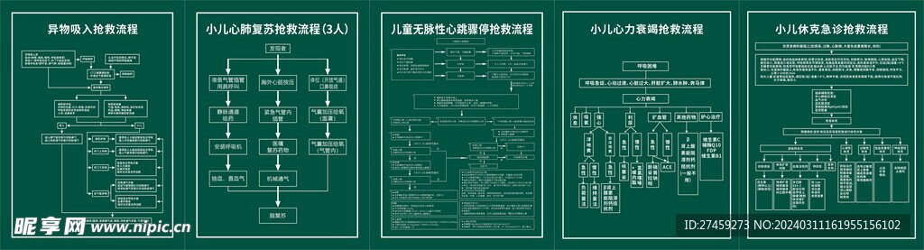 流程图