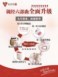秘密假期 调经六部曲