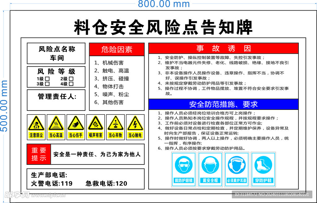 粮仓安全风险点告知牌