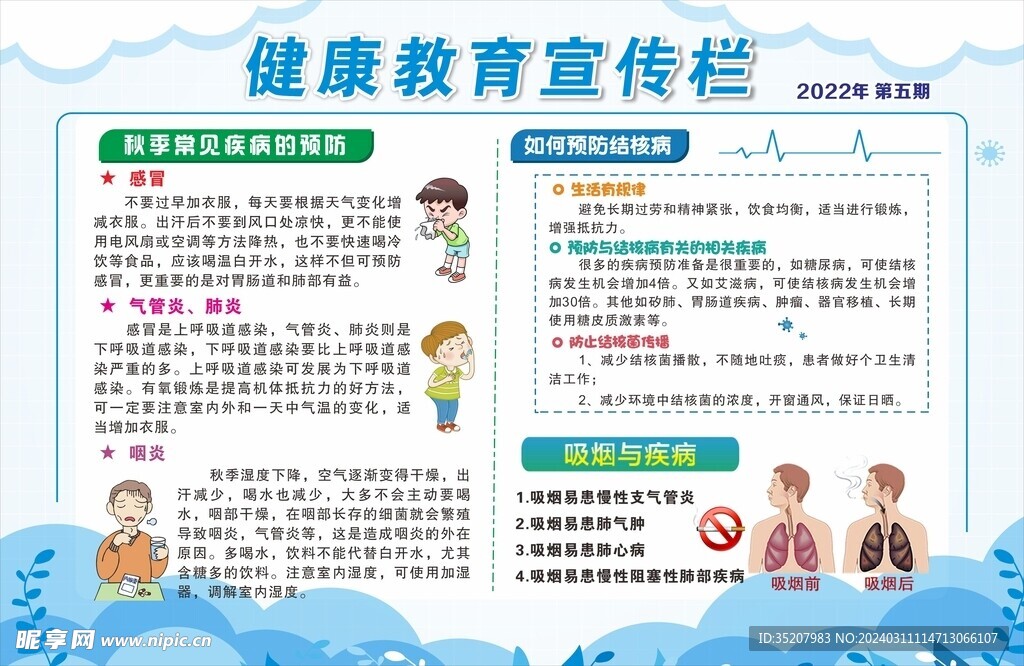 健康教育宣传栏