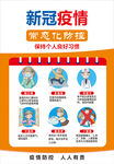 戴口罩