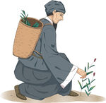 古代人物
