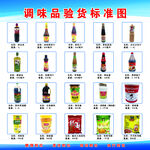 调味品验货标准图