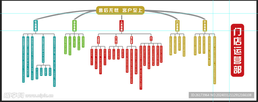 上墙文件