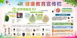 健康教育宣传栏