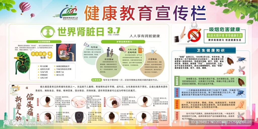健康教育宣传栏