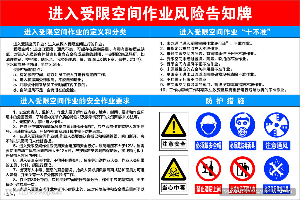 进入有限空间作业风险告知牌