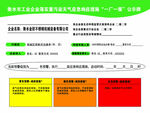 大气污染公示牌