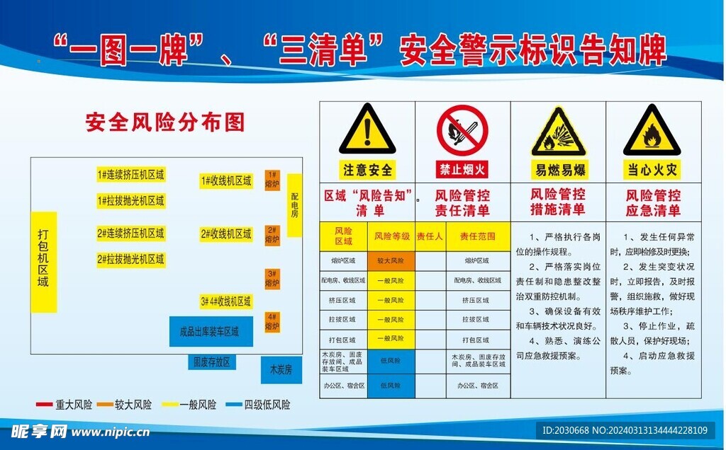 安全警示标识告知牌