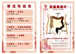 寒湿等级表