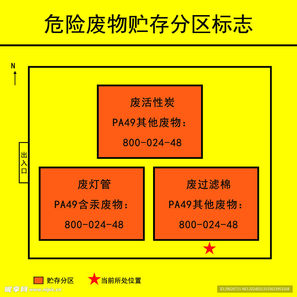 废灯管 危险废物贮存分区标志