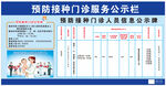 预防接种门诊服务公示栏