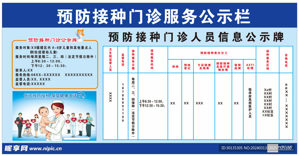 预防接种门诊服务公示栏