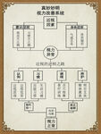真妙妙明视力改善系统