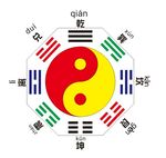 八卦图