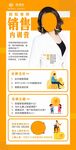 销售海报设计