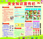 安全知识宣传栏