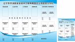 消防信息公示栏
