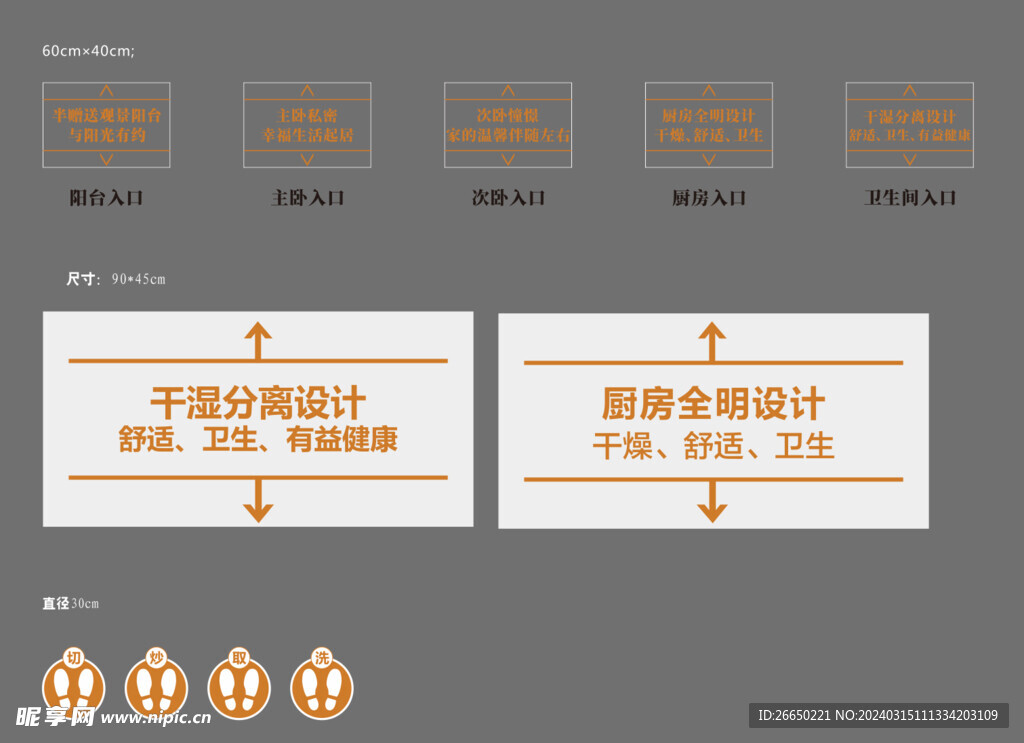 样板间标识标牌