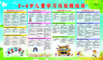 儿童学习发展指南