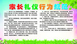 家长礼仪行为规范