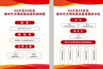 社区组织架构图