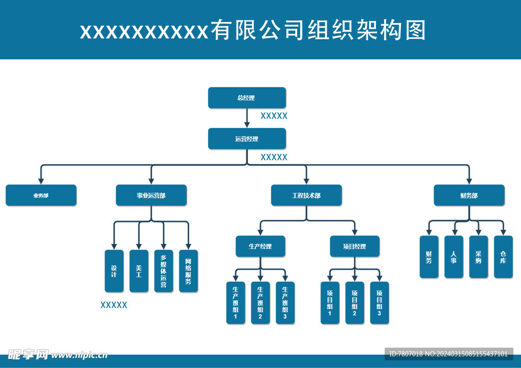 公司组织架构图