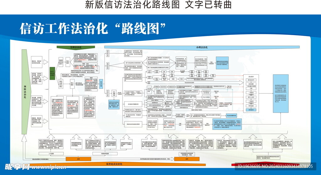 信访法治化