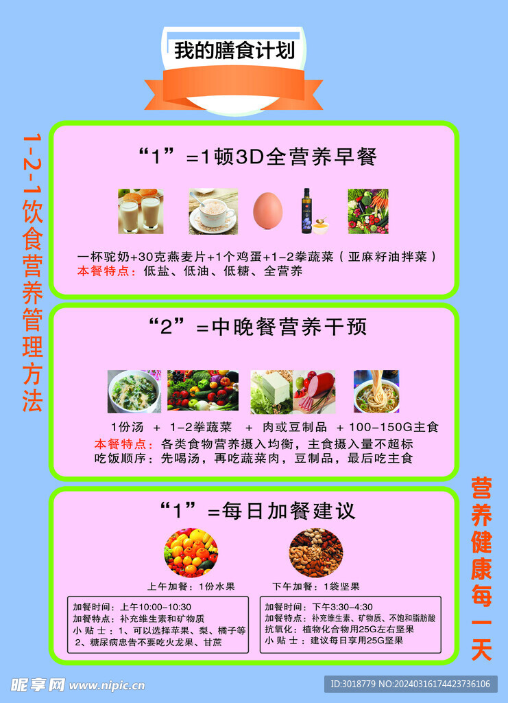 膳食计划