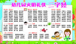 幼儿园礼仪儿歌