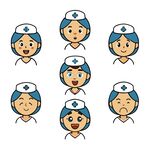 护士不同情绪状态的组合