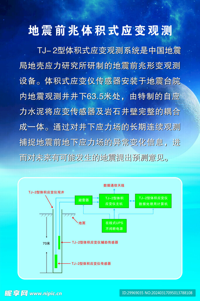 地震前兆体积式应变观测