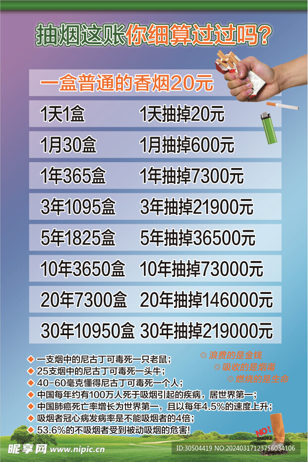 禁烟海报