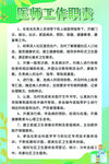 医师工作制度职责