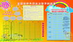 家园合作共同关注孩子的安全