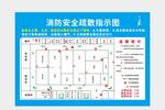 消防安全示意图