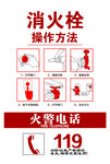 消火栓操作方法
