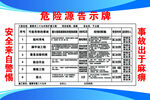 告示牌