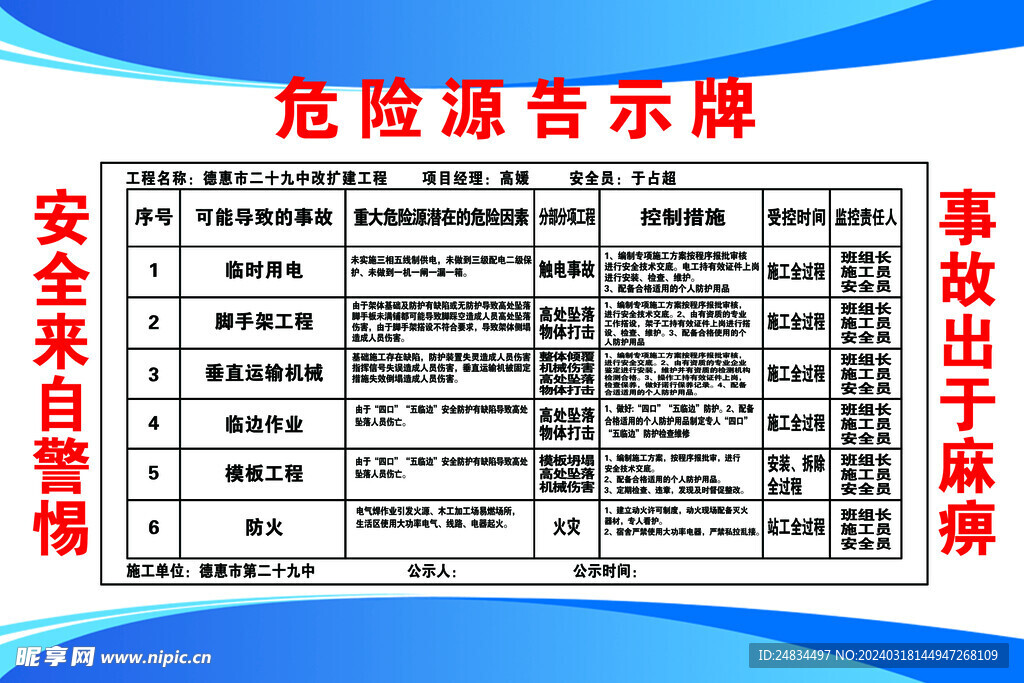 告示牌