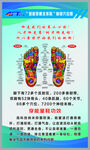  智能鞋 海报 喷绘布 灯箱 