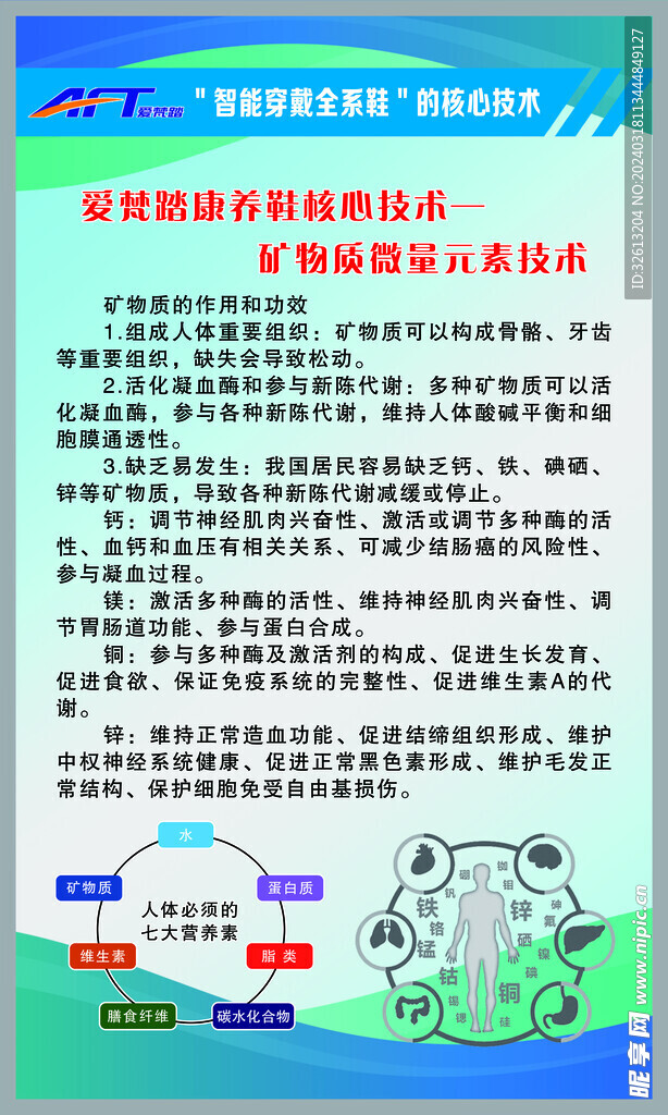  智能鞋 海报 喷绘布 灯箱 