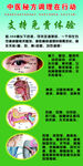 护眼护耳治疗宣传海报