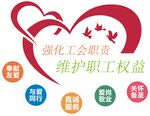 员工文化墙          
